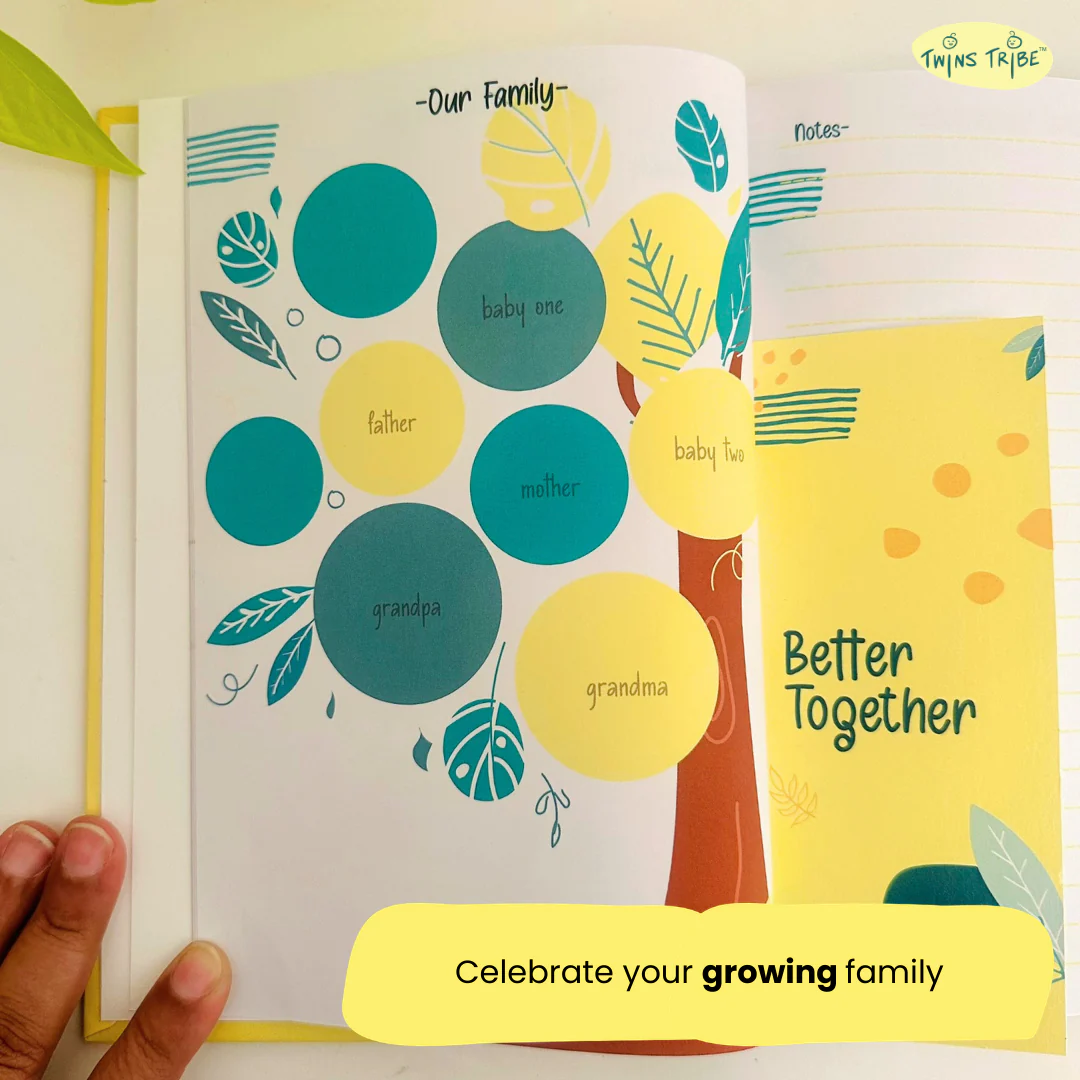 TwinsTribe Memory Book for Twins - Image 3