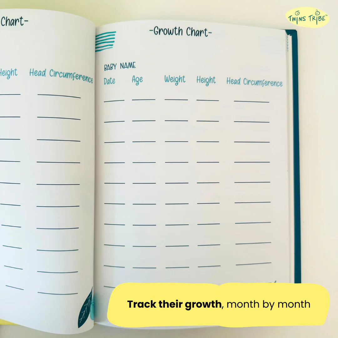 TwinsTribe Memory Book for Twins - Image 7