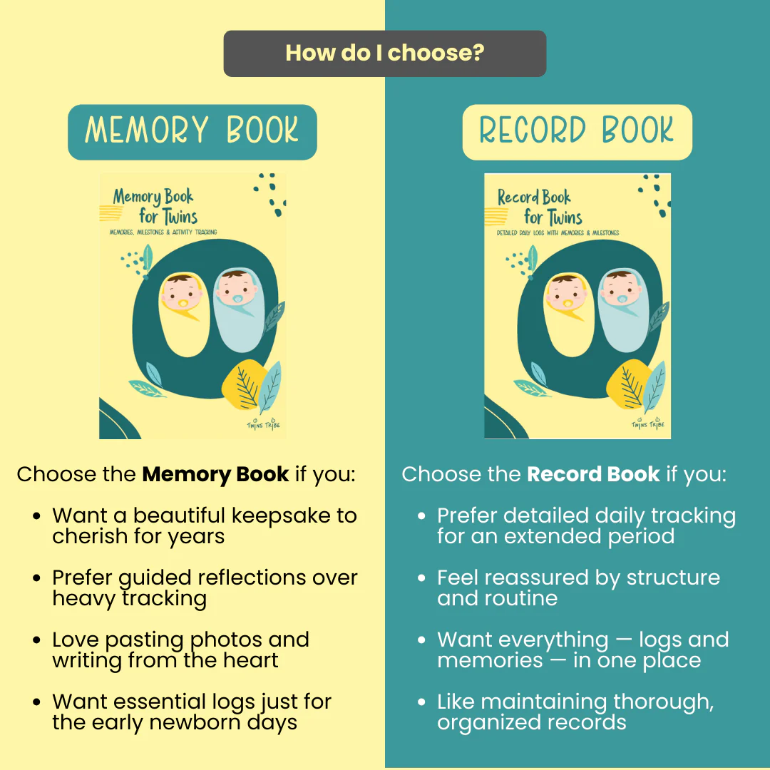 TwinsTribe Record Book for Twins - Image 9
