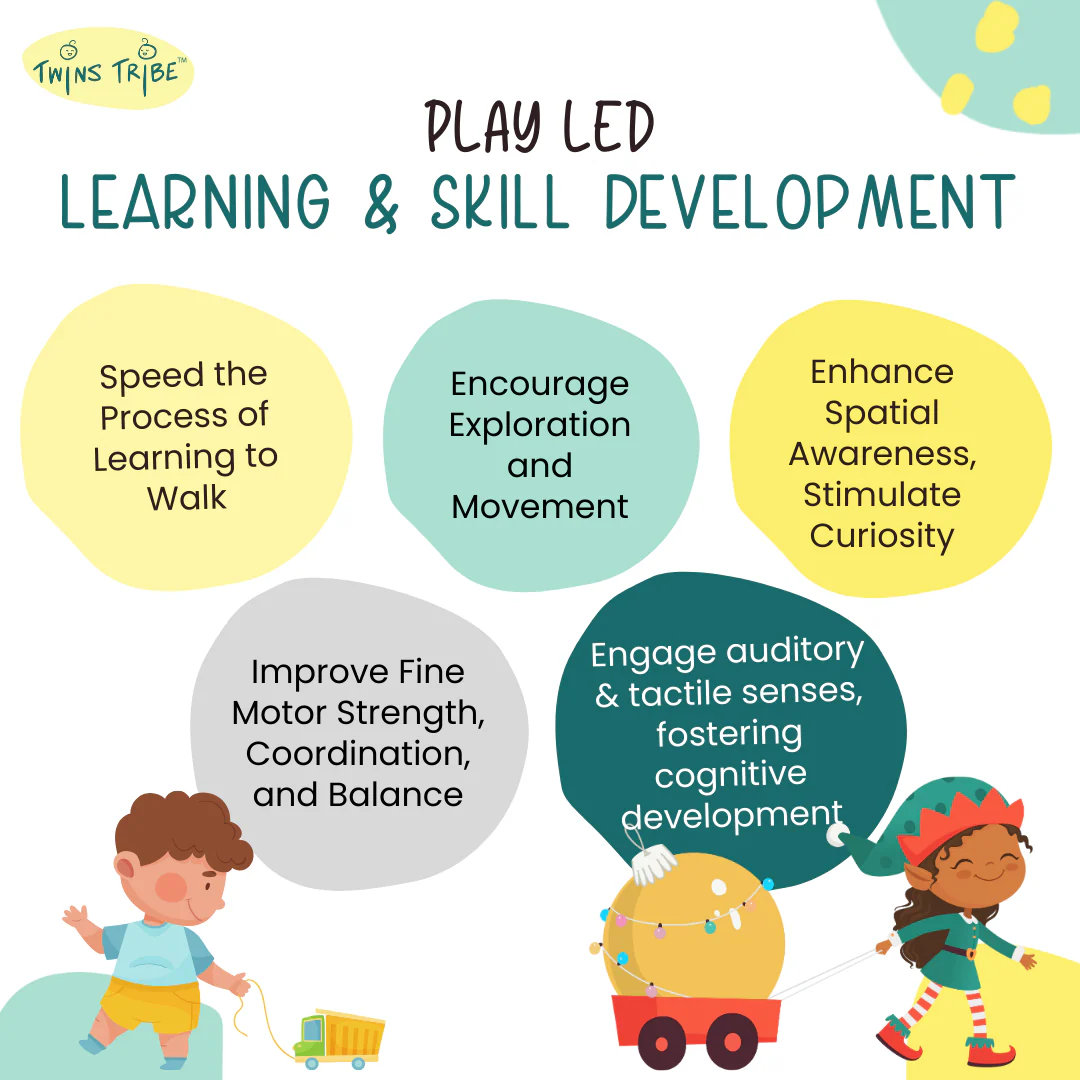 TwinsTribe Pull-Along Companions Set – Walking Buddies for Toddler Twins - Image 7